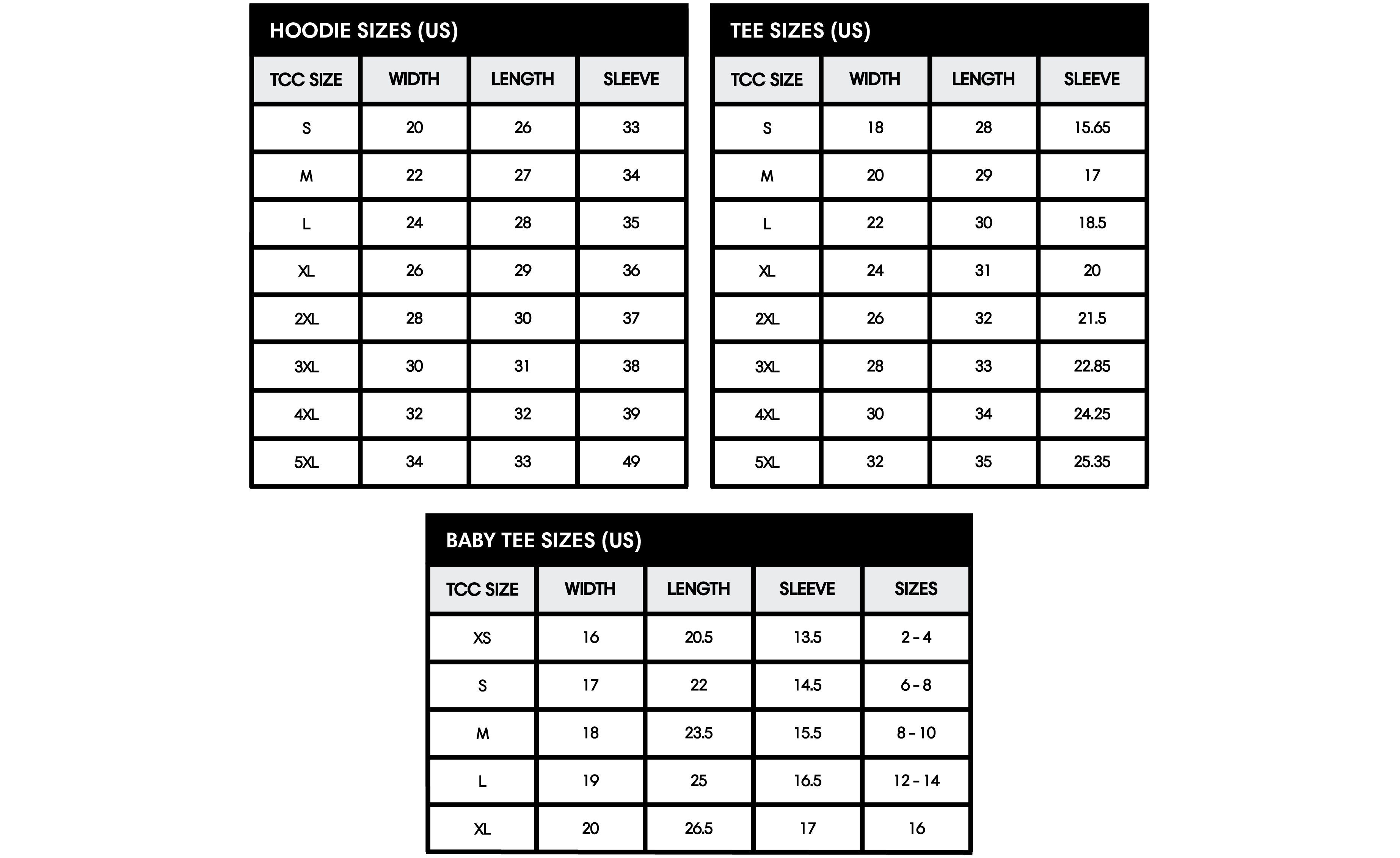 Sizing Chart – The Cherry Club