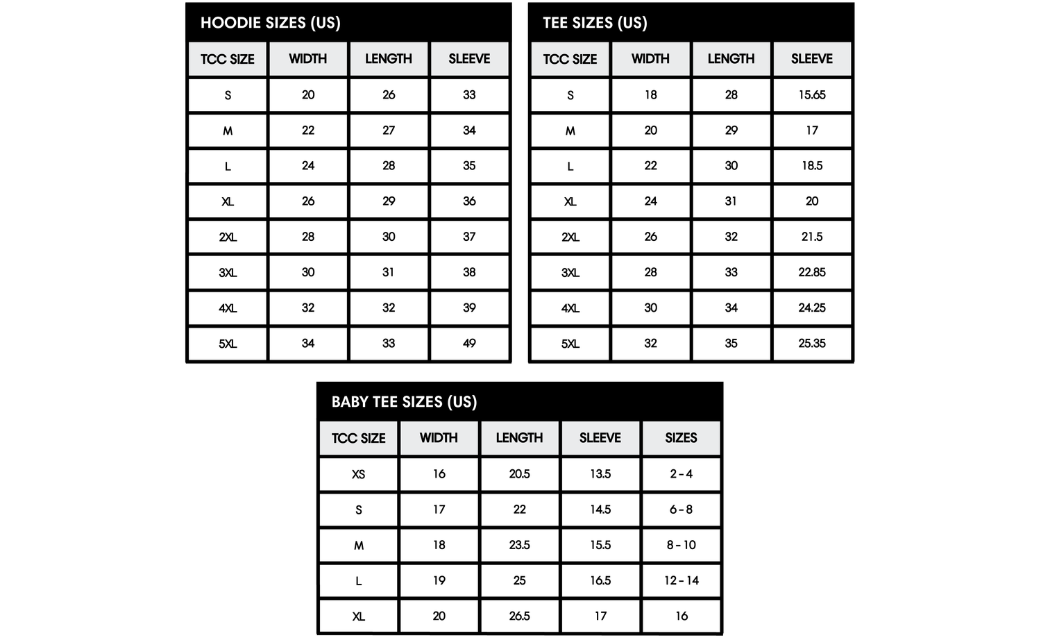 Fit + Sizing